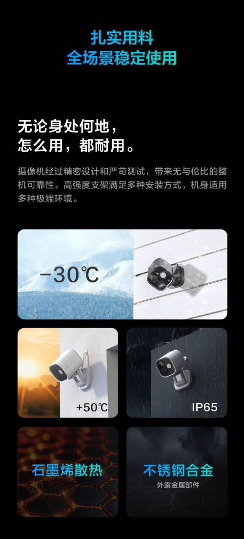 ro：首款HomeKit黑光全彩AI摄像机发布j9九游真人游戏第一平台Aqara G5 P(图6)