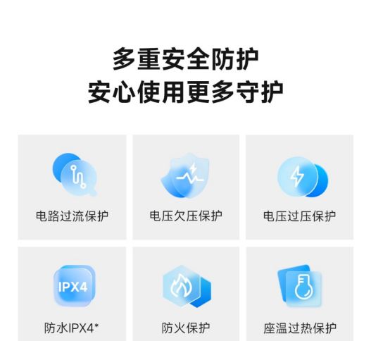 让父母秒变“科技种草官”九游会网址是多少智能马桶(图1)